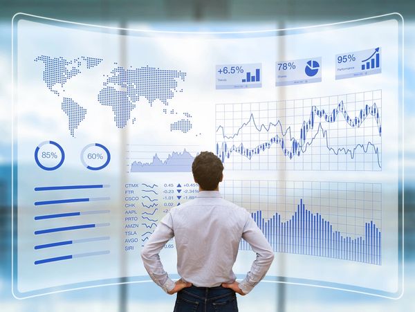 Financial Planning and analysis